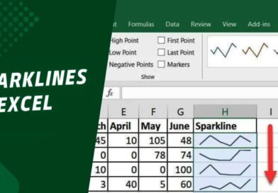 رسم نمودار Sparkline در اکسل