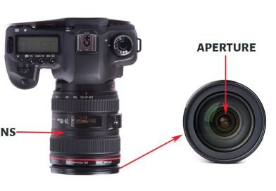 کاربردهای  لنز دوربین خود را بدانید!