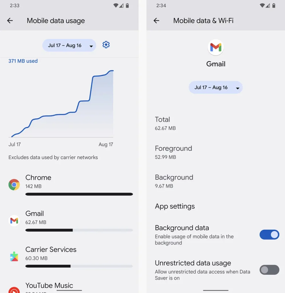 ابزار استفاده از داده اندروید، میزان مصرف هر برنامه را برای هر دوره زمانی مشخص به شما نشان می دهد.