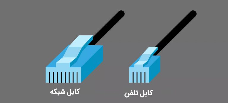 تفاوت کابل شبکه(LAN) با کابل تلفن