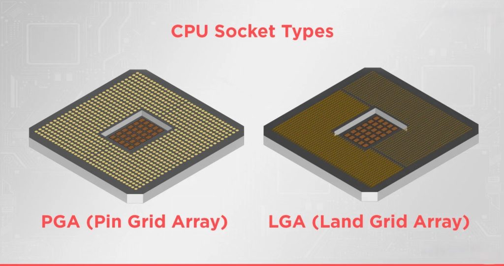 انواع سوکت CPU