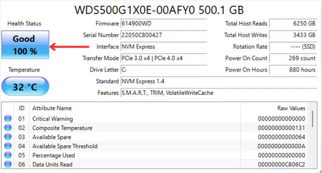 آیا باید نگران طول عمر SSD باشم؟