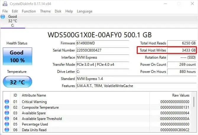 چگونه عمر باقیمانده SSD را بررسی کنیم؟