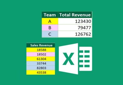 نحوه شمارش سلول‌ها در اکسل