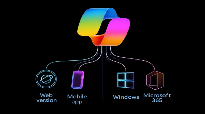 با Microsoft 365 Copilot در اکسل هوشمندانه‌تر کار کنید