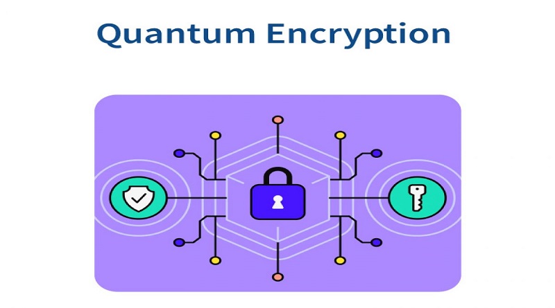 Windows 11 با رمزنگاری کوانتومی می‌آید؛ انقلابی بزرگ در امنیت سیستم‌عامل