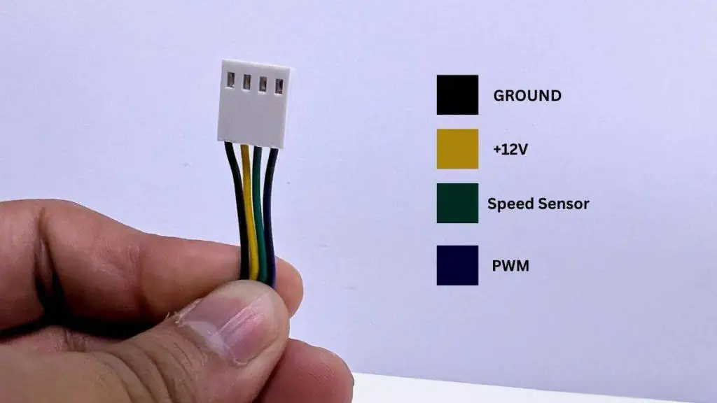 پین‌اوت هدر فن پردازنده(CPU)