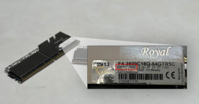 آیا سرعت رم مهم است؟